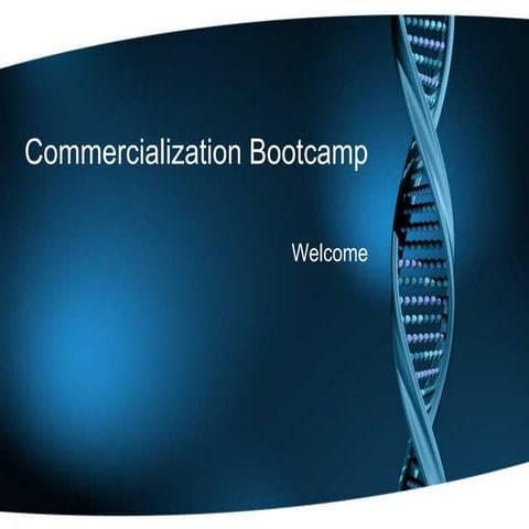 Entrepreneurship 101