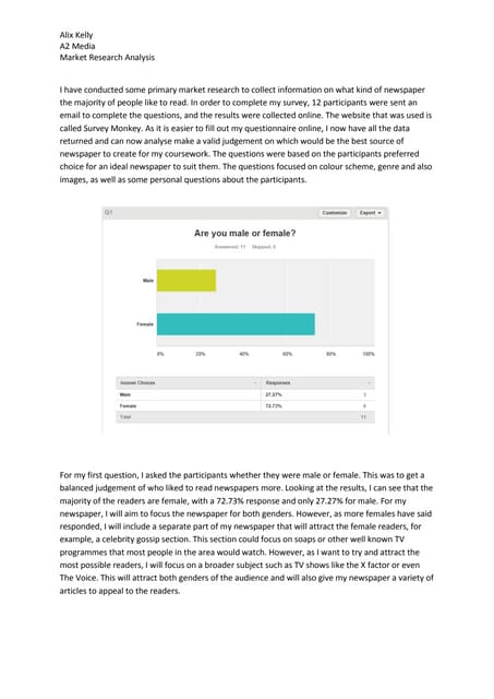 Market research questionnaire | DOCX