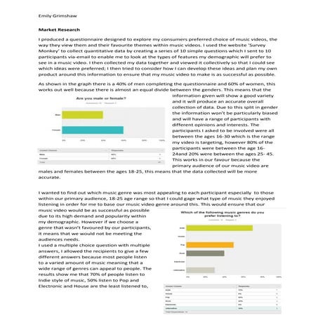 Market research final
