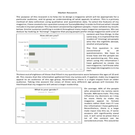 Market Research: Music Magazine