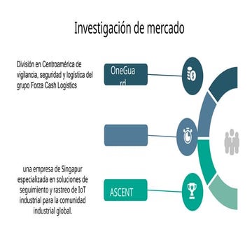 Market Research Infographics by Slidesgo.pptx