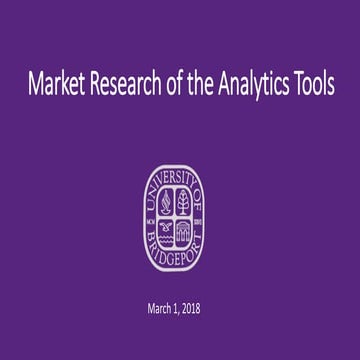 Market research of the analytics tools