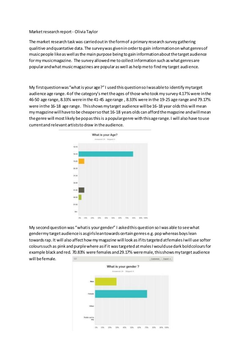 market research report journal