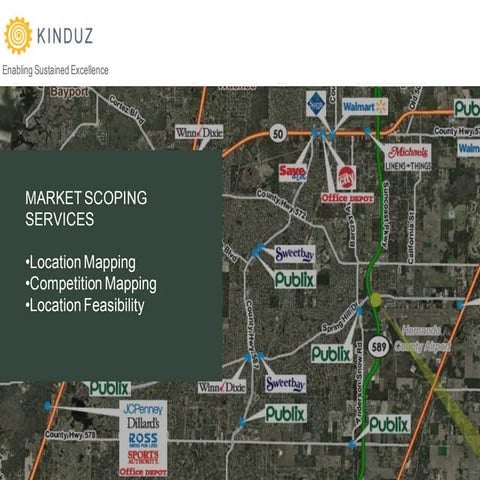 KINDUZ Market Scoping Services