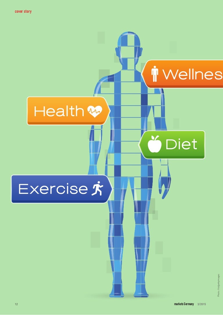 Markets Germany: Healthy Living in Germany