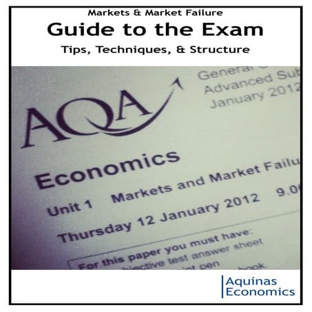 Markets & Market Failure Exam Question Guide