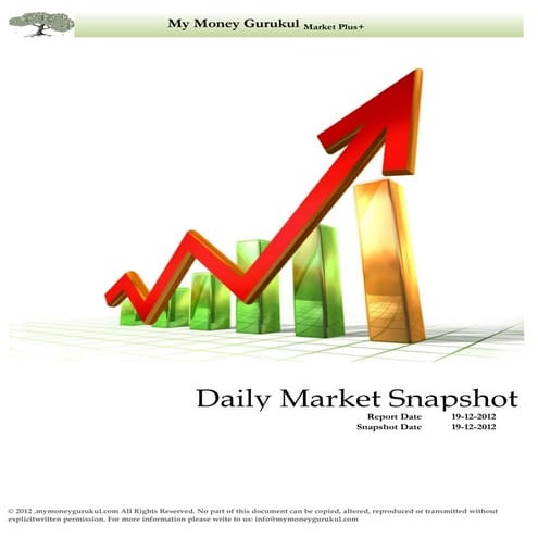 Market snapshot report 19 12-2012