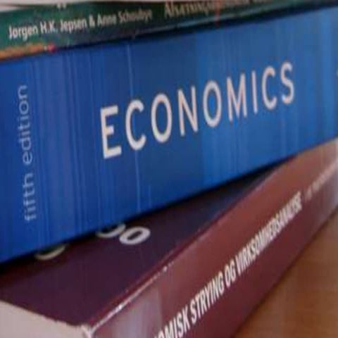 Market structures - HNDA Assignment