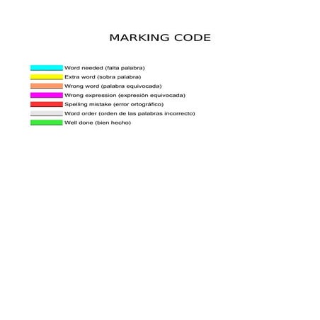 Marking code