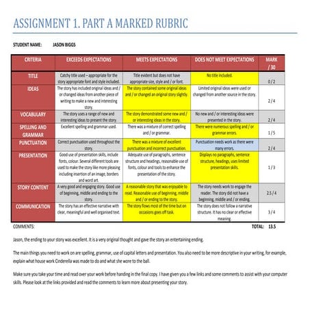 Marking rubric for jason