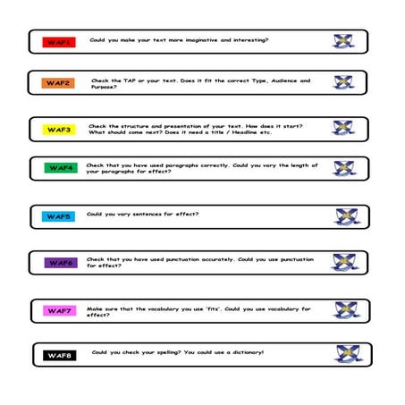Marking Stickers Writing Strengths | DOCX