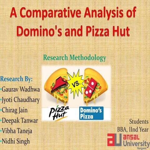 Domino's V/s Pizza Hut