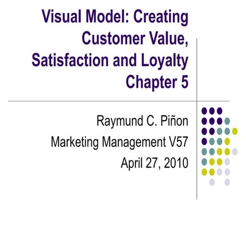 Markma Group 4  Chapter 5-Customer Value, Satisfaction and Loyalty