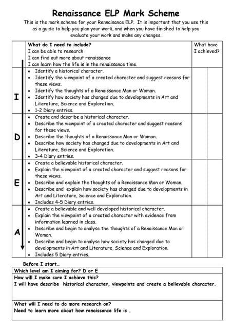 Mark scheme