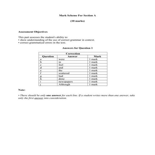 FORM 2 english mid term exam paper 2017 answer scheme
