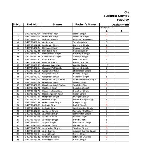 Marks scored   bca 2 c