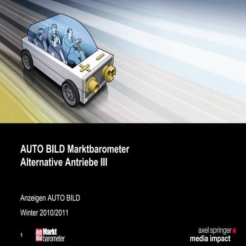 AUTO BILD Marktbarometer "Alternative Antriebe" 