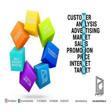 Signature Marketing Profile