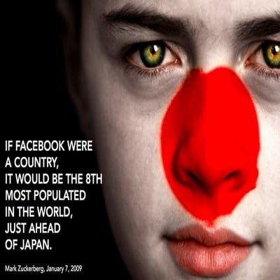 Social Media, Social Influence Marketing and Super Peers