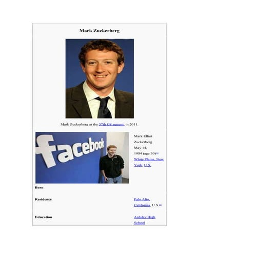 Mark zuckerberg