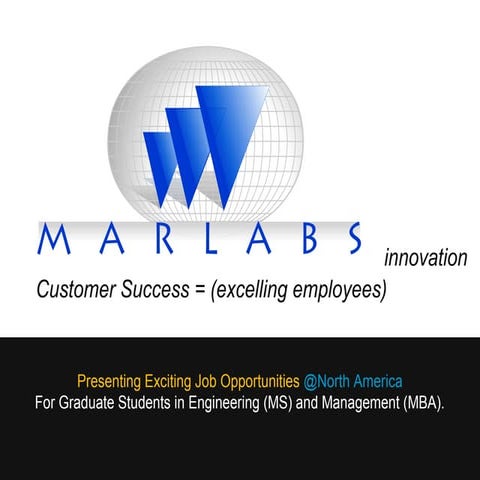 Marlabs Spring 2015 Campus Hiring
