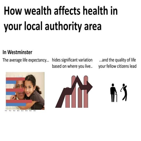 How wealth affects health