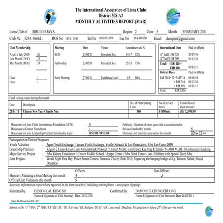 MAR report FEBRUARY 2011  lc sibu berjaya ok-