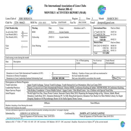 MAR report MARCH 2011  lc sibu berjaya