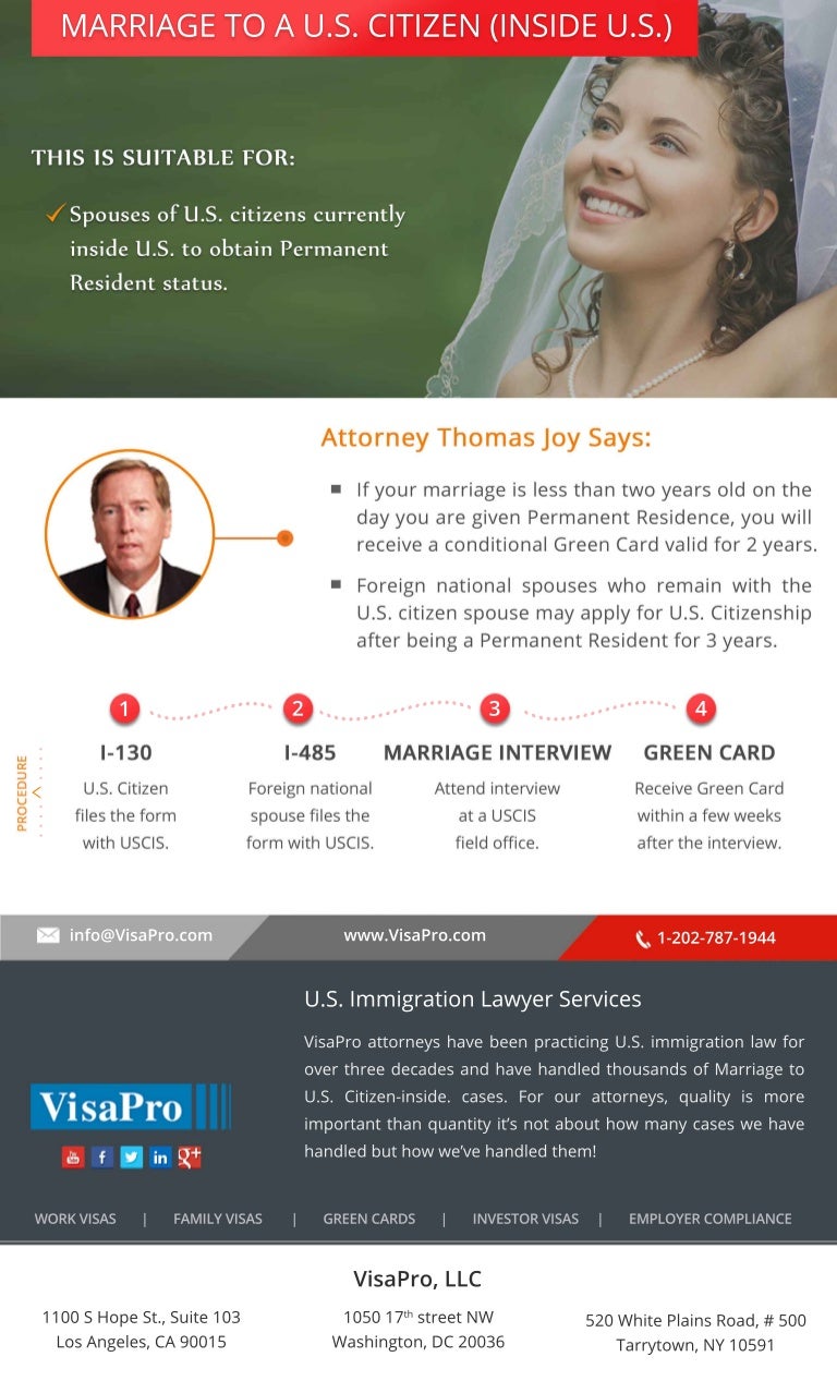 marriage based green card how to get started