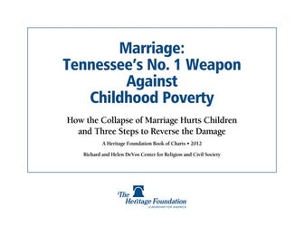 Marriage Poverty - Tennessee