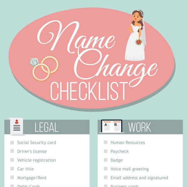 NAME CHANGE CHECKLIST, Wedding Checklist, Change My Name, Newly Married,  Last Name Change, Newly Married Printable, Instant Download