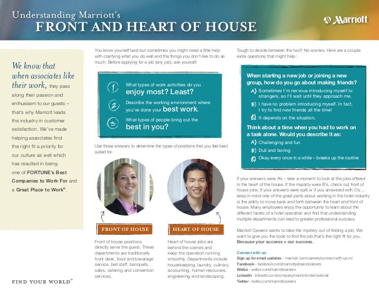 Marriott Hotel Careers Front Vs Heart Of House Jobs