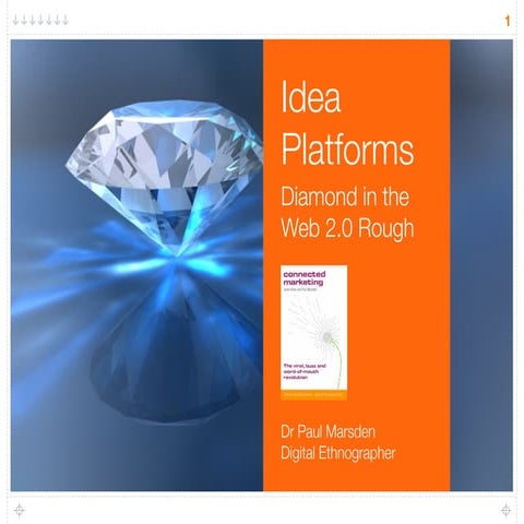 Idea Platforms | Diamond in the Web 2.0 Rough?