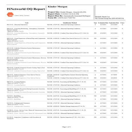 Dustin Marshall OQ Report (NCCER)