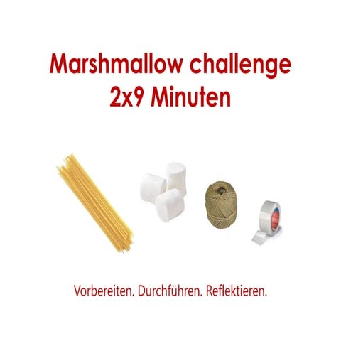 Marshmallow challenge 2x9 Minuten, agile