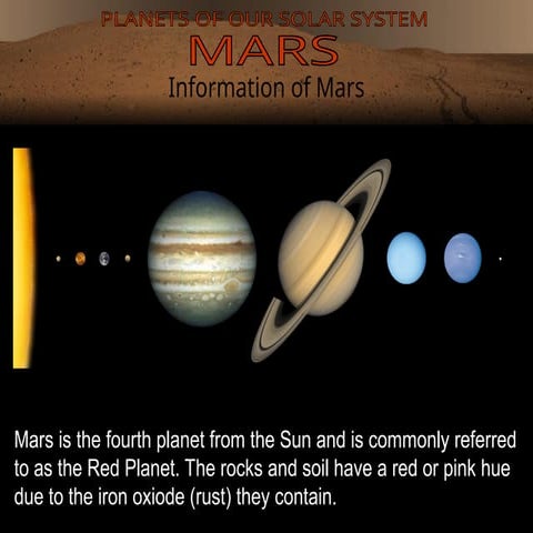 Planet Mars | PPTX