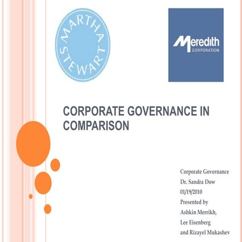 Martha stewart final