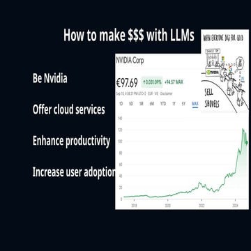 [DSC DACH 24] Increasing user adoption with GenAI offerings - Martin Flechl