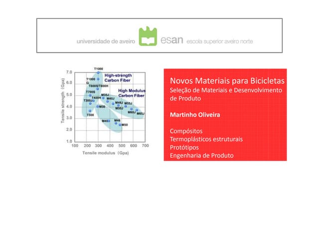 Martinho de Oliveira