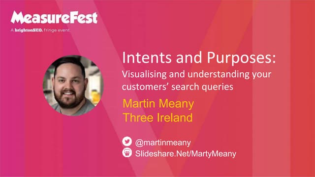 Marty Meany - Measurefest 2022