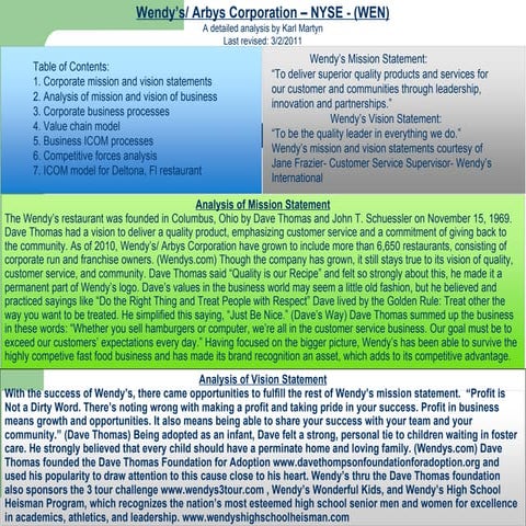 Martyn porject 2 power point