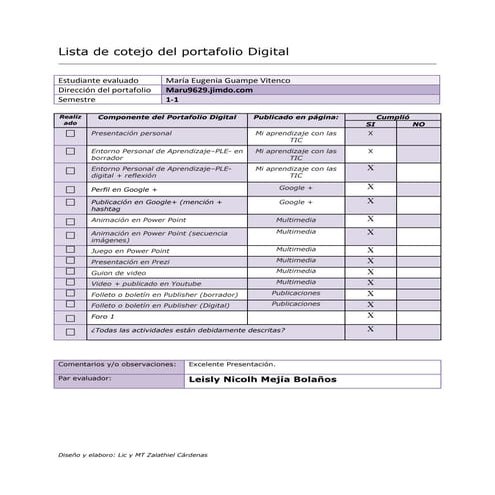 Aprendizaje en la nube 5 estrategias exitosas para implementar flipped ...