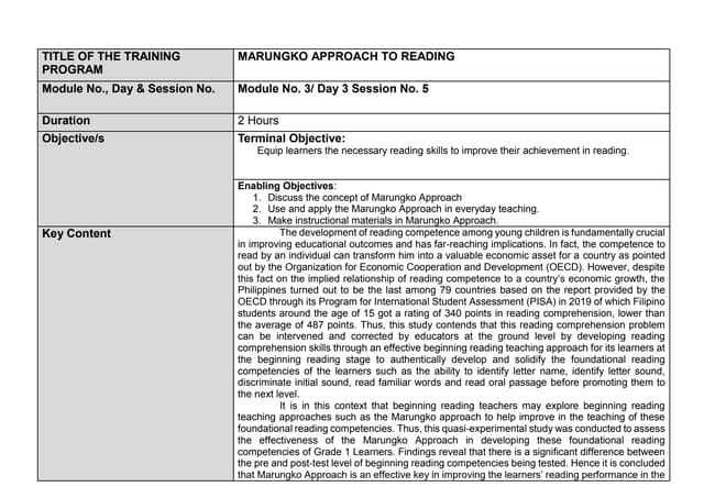 Marungko Approach To Reading Docx Marungko Approach To Reading Docx