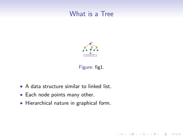 Trees
