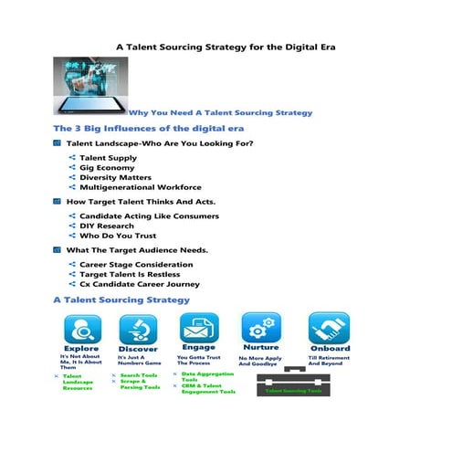 Talent42 2017: Marvin Smith 1-Pager Talent Sourcing Strategy for the Digital Era