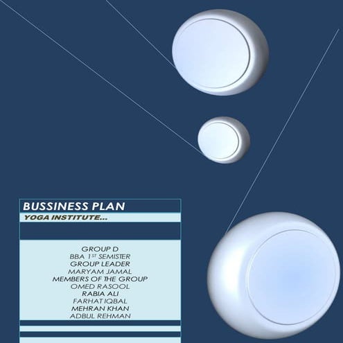 Business plan of YOGA INSTITUTE 