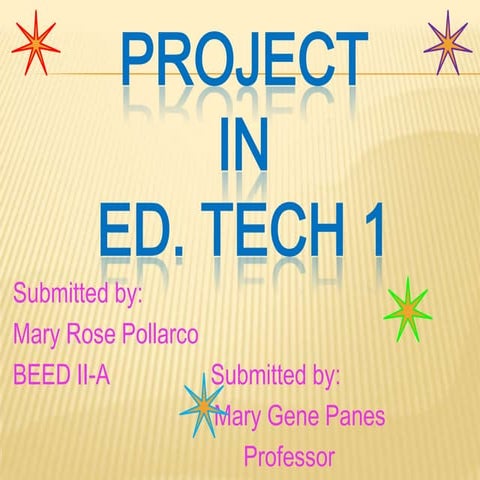 Demonstration In Teaching