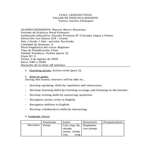 Marzol   tpd - lesson plan class 4 - primary 