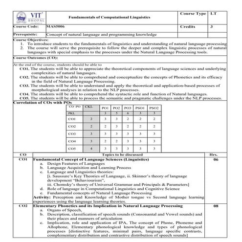 MAS5006_FUNDAMENTALS-OF-COMPUTATIONAL-LINGUISTICS_LT_1.0_35_Fundamentals of C...
