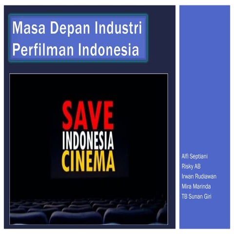 Masa depan industri perfilman indonesia